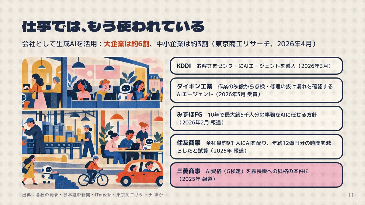 企業でのAI活用の例を5社分まとめたスライド